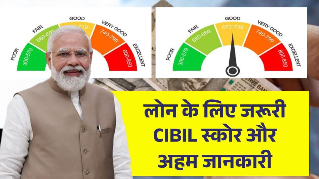 CIBIL Score: लोन लेने के लिए अब इतना सिबिल स्कोर होना जरूरी, लोन अप्लाई करने से पहले जान लें जरूरी बात